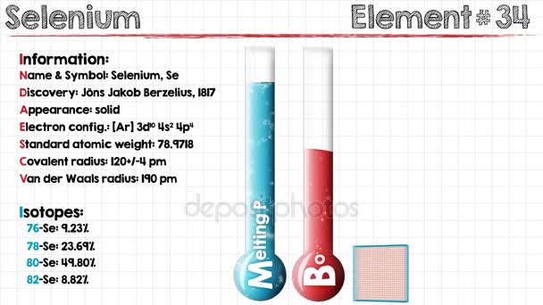 Animation of Selenium — Stock Video