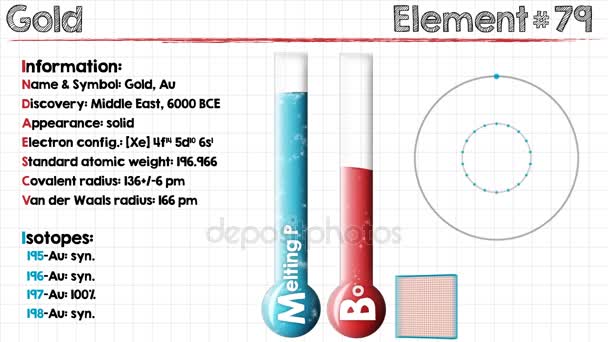 Element van goud — Stockvideo