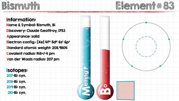 Element van bismut — Stockvideo