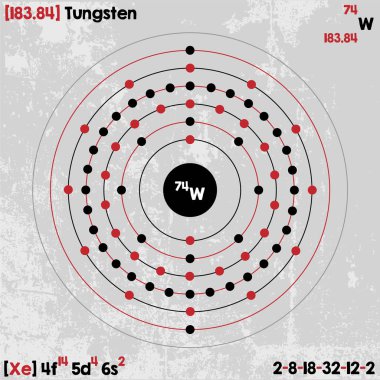 Tungsten unsuru