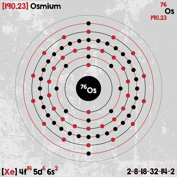 Элемент Осмиума — стоковый вектор