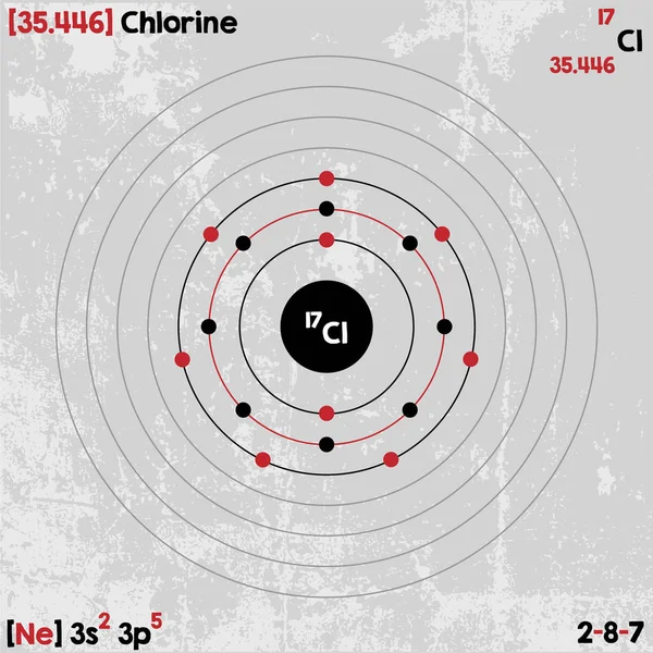 Element van chloor — Stockvector