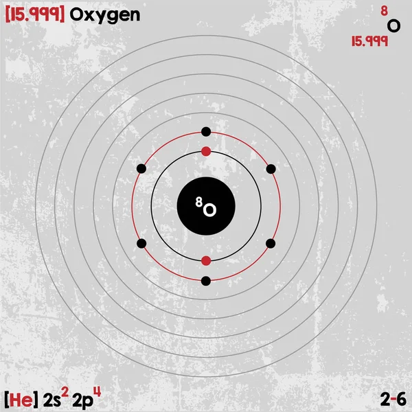 元素的氧 — 图库矢量图片