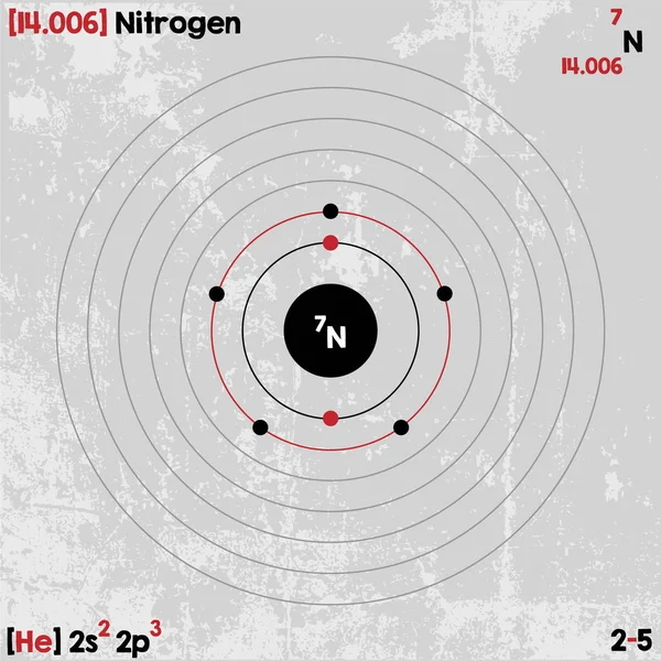 氮的元素 — 图库矢量图片