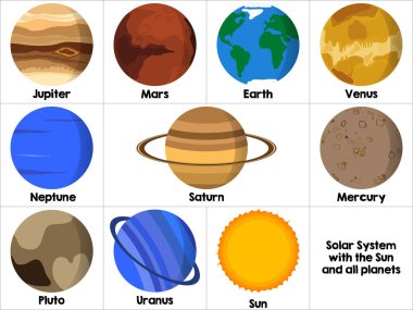 Tüm gezegenlerin simgeler
