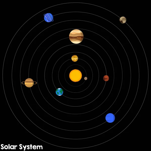 Notre système solaire — Image vectorielle