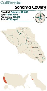 Sonoma county California