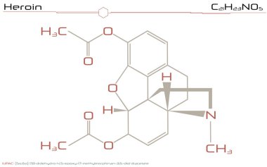 Eroin molekülünün