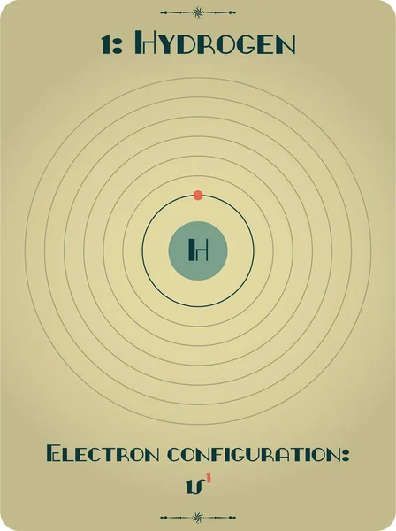 大和详细信息图表的氢元素 — 图库矢量图片