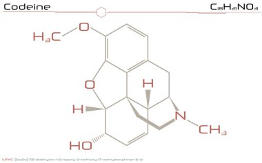 Büyük ve ayrıntılı Infographic kodein molekülünün