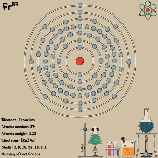 Duży Kolorowy Infografika Element Francium — Wektor stockowy