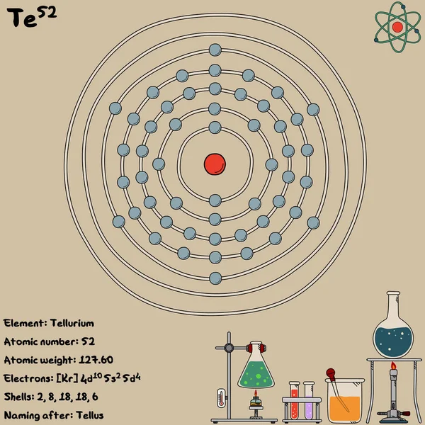 Duży Kolorowy Infografika Element Telluru — Wektor stockowy