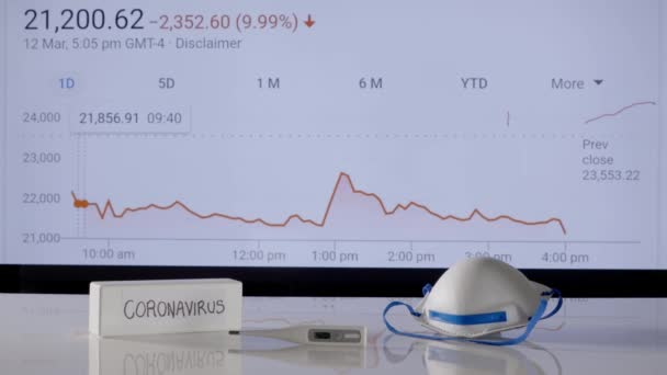 Coranavirus Borsa Panik Satışının Tetiklenmesinden Borsa Çöküşü Borsa Maske Termometrenin — Stok video