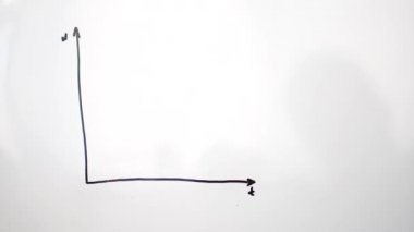 İnsan eli bir damla grafiği çizer