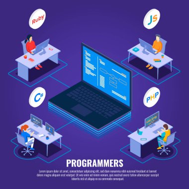 İzometrik web pankart vektör şablonu programlanıyor. Sosyal medya paylaşımı için kodlama dilleri, yazılım geliştirme araçları kursları 3 boyutlu konsept resimleme kursları. Programcılar, geliştiriciler ve kodlayıcılar
