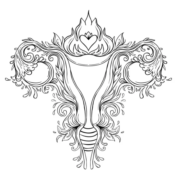 Desenho decorativo do sistema reprodutivo feminino com flores. Útero desenhado à mão, útero. Poder feminino, feminismo. Ilustração vetorial isolada sobre branco . —  Vetores de Stock
