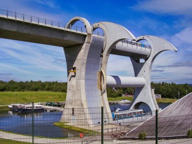 Falkirk tekerlek 