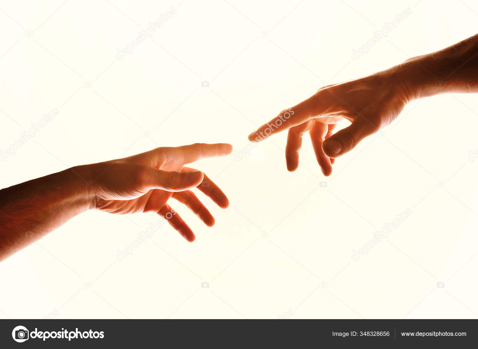 Christian Hand Gestures