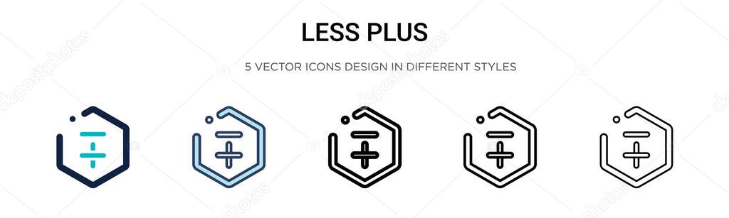Less plus signs icon in filled, thin line, outline and stroke style. Vector illustration of two colored and black less plus signs vector icons designs can be used for mobile, ui, web