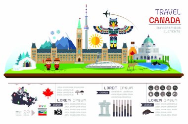 Bilgi ve heybetli seyahat ve Kanada 'nın simgeleri. Şablon tasarımı. Vektör illüstrasyonu