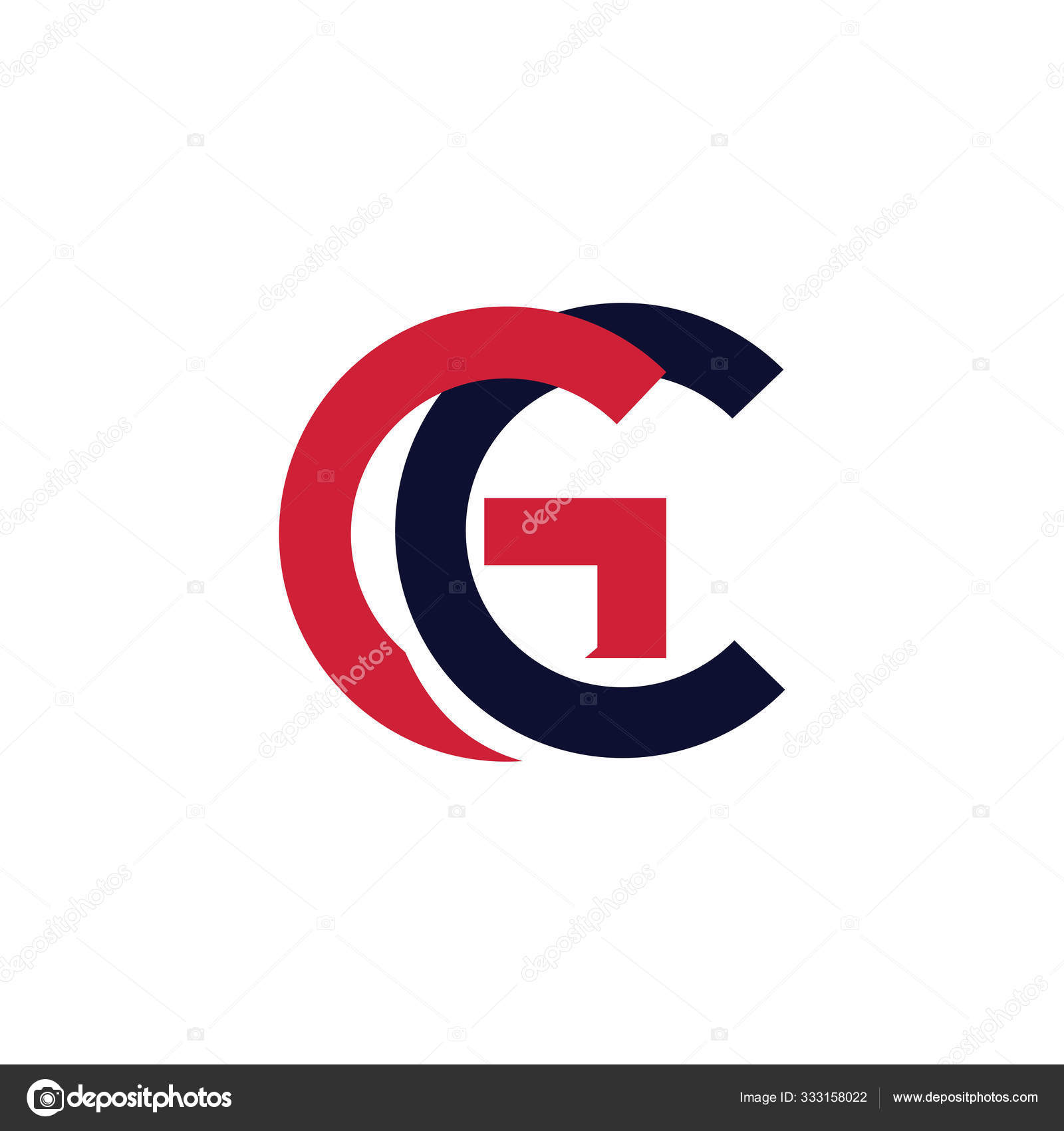 GC