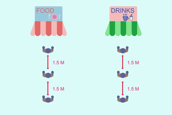 Distanciamiento Social Para Tienda Alimentos Bebidas Salvo Del Brote Virus — Archivo Imágenes Vectoriales