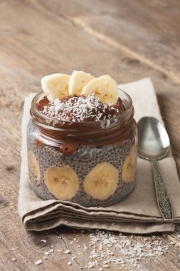 Chia puding ile Çikolatalı muz smoothie