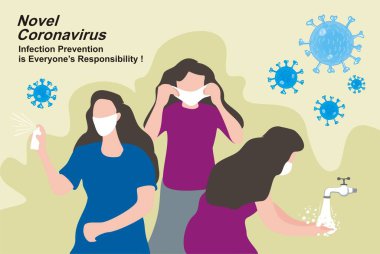 Virüs önleme konsepti. Bir grup insan ellerini yıkıyor, koruyucu maskeler takıyor ve nesneleri dezenfekte ediyor. Sağlık hizmeti konsepti. İnsanlar yakınlaşıyor. Küresel salgın ya da salgın. Moda vektör illüstrasyonu # Kilitleme Sanatı