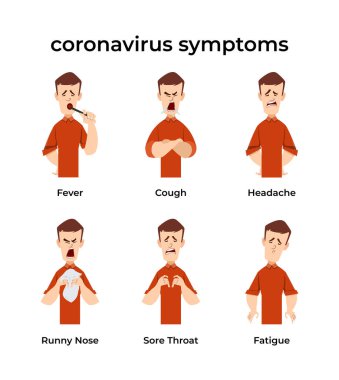 semptomlar ve korona virüsü veya covid-19 belirtileri