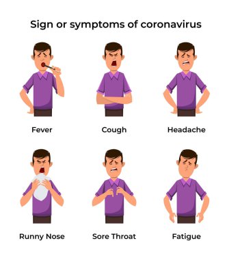semptomlar ve korona virüsü veya covid-19 belirtileri