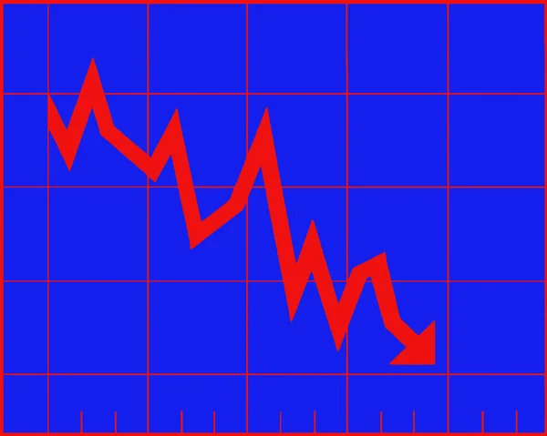 Verringerungsdiagramm. Aktienmarkt-Diagramm. Vektor Illustration flaches Design. isoliert auf blauem Hintergrund. — Stockvektor