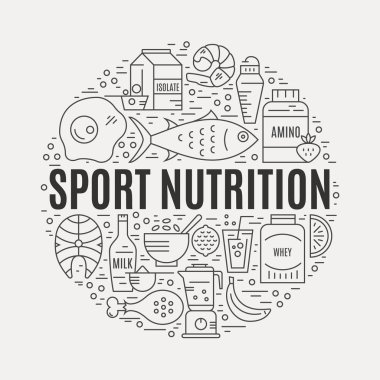 Spor beslenme konsepti