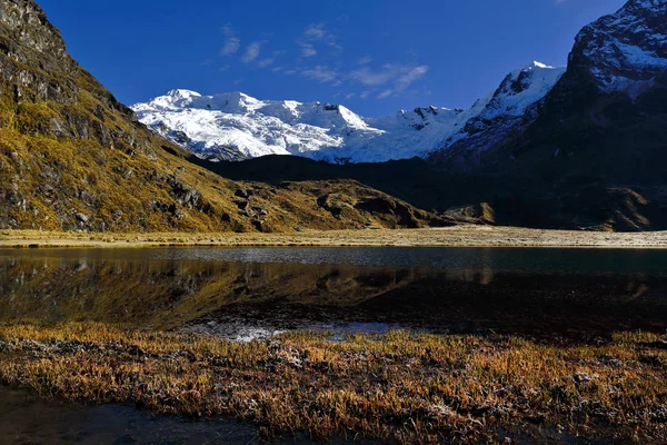 Nevado y laguna