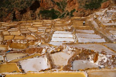 Maras Tuz Madenleri, Kutsal Vadi, Peru - 1 Nisan 2019. Peru 'nun kutsal vadisinde yer alan Maras Tuz Madenleri' nin teras ve tuz havuzlarının manzarası. 