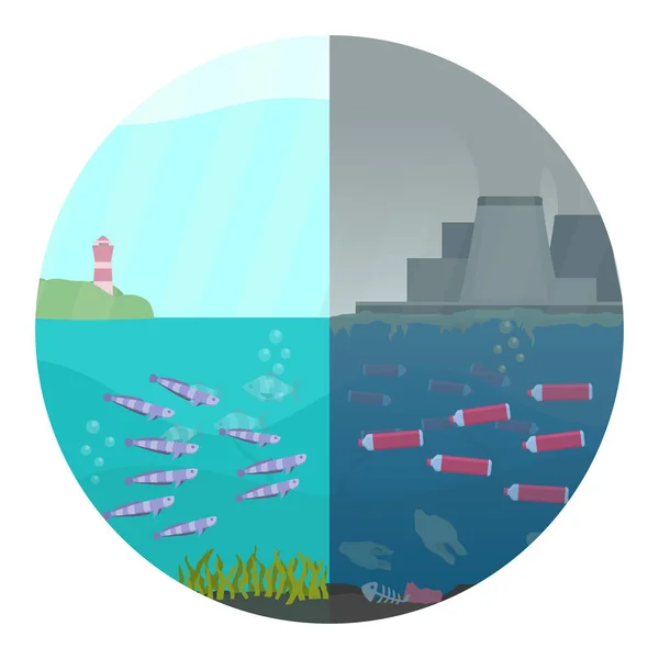 Illustration om vattenföroreningar. Lagervektor. Klart vatten med fisk och alger och förorenat vatten med olika skräp. Miljöbegrepp. — Stock vektor