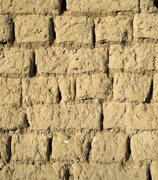 Wall of old adobe house closeup