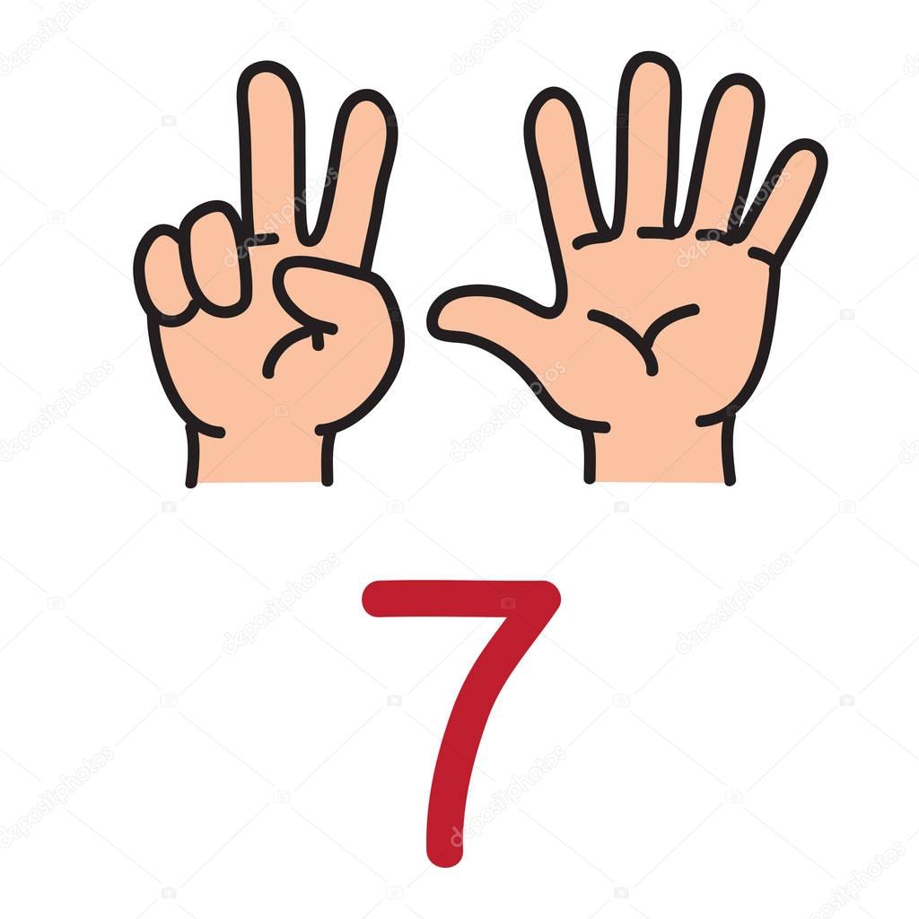 Kids hand showing the number seven hand sign.