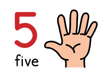 5, çocukların elleri 5 numarayı gösteriyor..