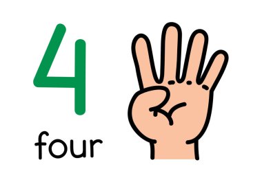4, çocuklar el işaretini gösteriyor..