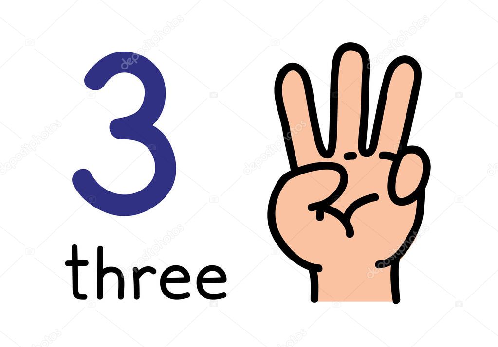 3, Kids hand showing the number three hand sign.