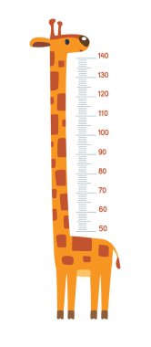 Zürafa metre duvarı, yükseklik çizelgesi ya da duvar etiketi