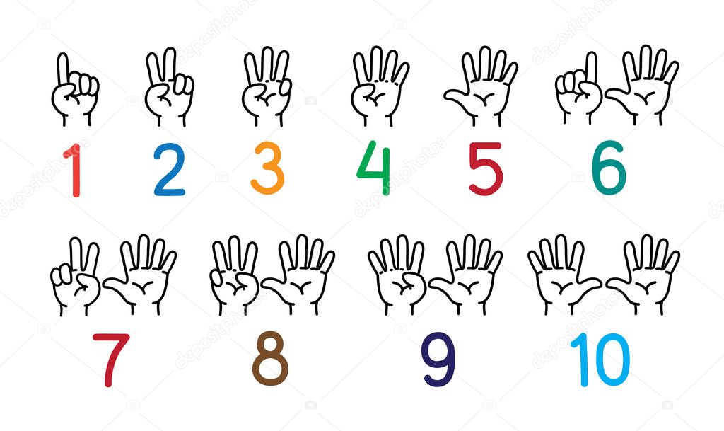 Hands with fingers Icon set for counting education