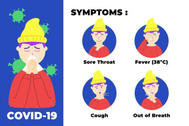 Infographic Semptomlar Corona Virüsü, Oğlan hasta başlık kullan