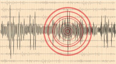 Deprem geçmişi. Sismik ölçüm için sismogram.