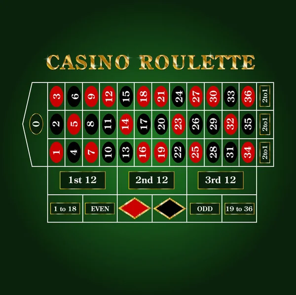 Roulette Feld Roulette Feld
