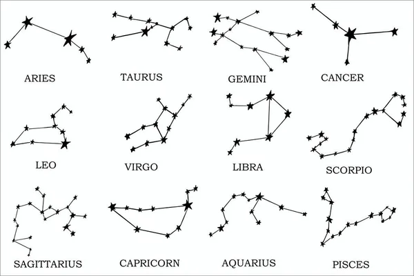 Astrologiska Zodiaktecken Rars Vektordesign Med Text Uppsättning Tolv Grunge Grafiska — Stock vektor