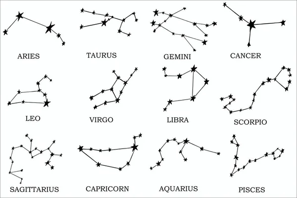 Astrolojik burç işaretleri, vektör dizaynında metinli çizgiler. 12 grunge grafik zodiac seti. Beyaz arkaplanda izole edilmiş esrarengiz nesneler.