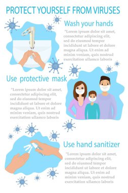 Covid, Corona virüsü. Pankart ve broşür için tıbbi konsept vektör çizimi. Ellerini düzenli olarak yıka, koruyucu maske kullan, dezenfektan kullan. Sağlık ve hijyen tavsiyeleri