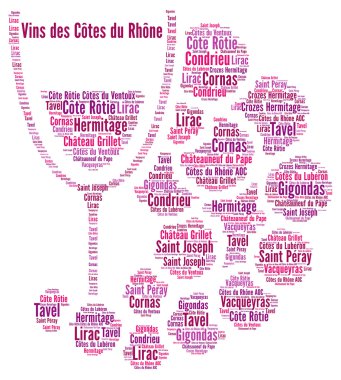 Şarap Rehberi du Rhone kelime bulut 