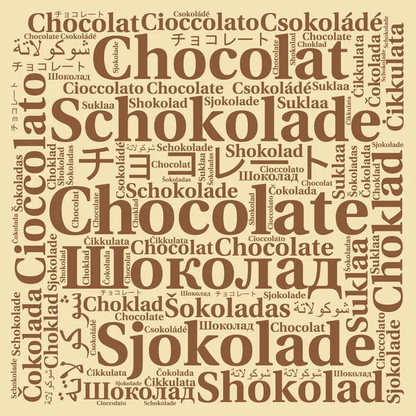 Chocolate in different languages word cloud